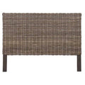 Queen Panel Headboard U545676