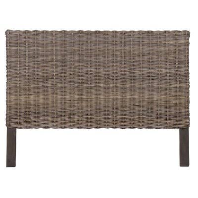 Queen Panel Headboard U545676