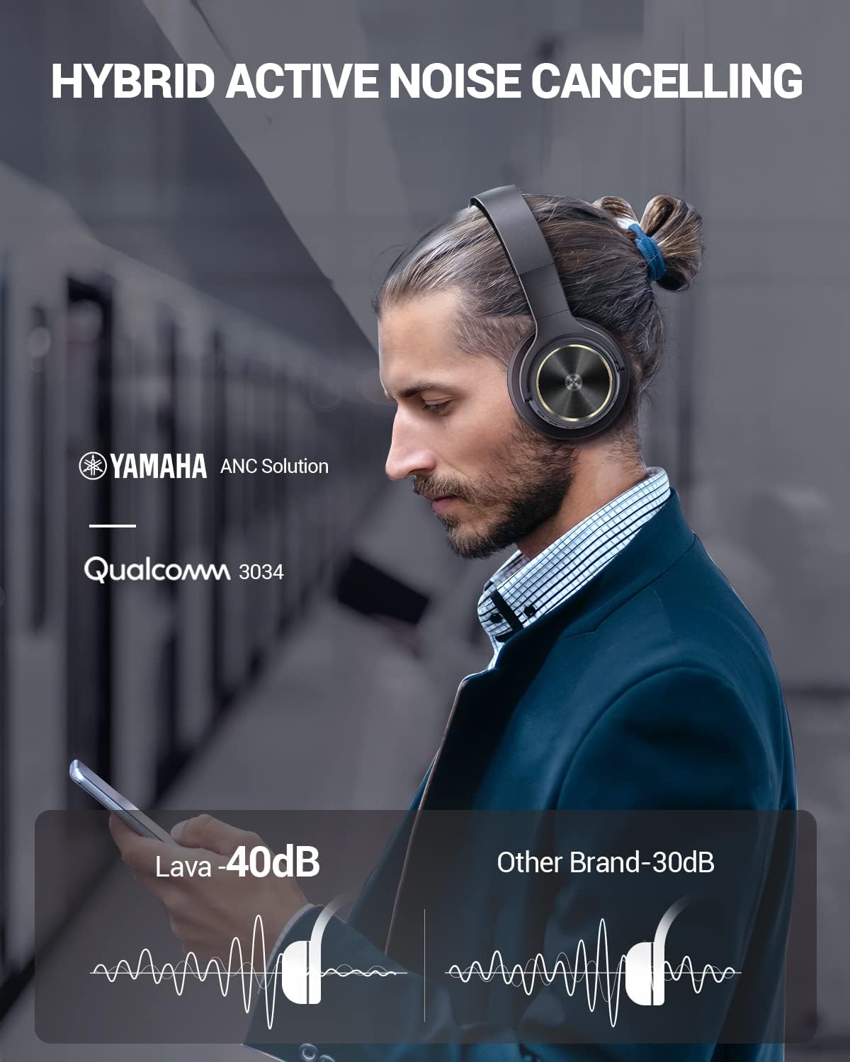 Wireless Bluetooth Headphones with 40dB Noise Reduction, 40H, aptX HD, Hi-Res Audio, Deep Bass, 5 Built-in Mics J607