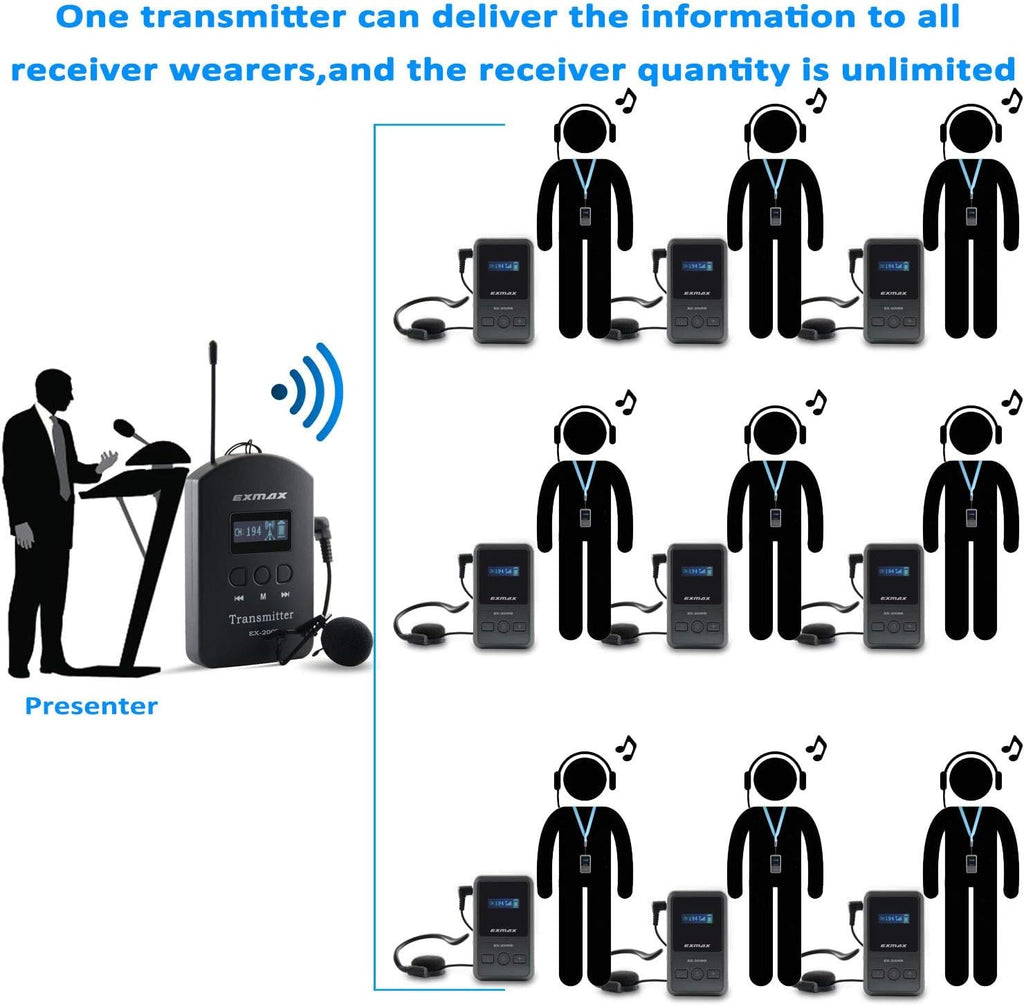 UHF Wireless Tour Guide Translation System, 200 Channels, 1 Transmitter & 10 Receivers & 16-port USB Charge Station C12099