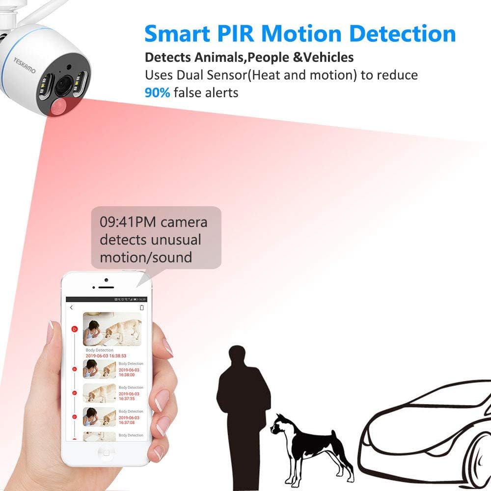 Wireless Security Camera System, 3MP, 2 Way Audio, 8CH, Color Night Vision, 2TB Hard Drive R89756
