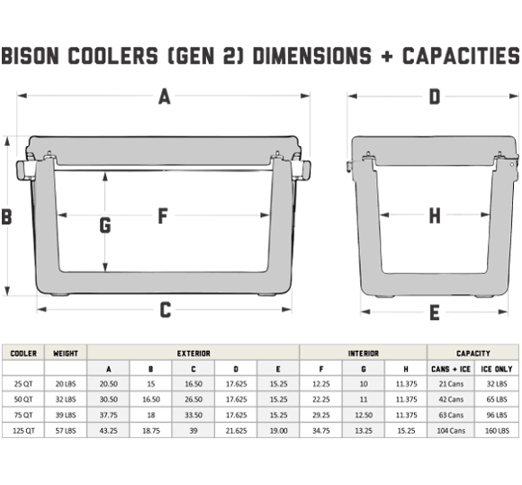 25 qt. Sand Cooler P92829