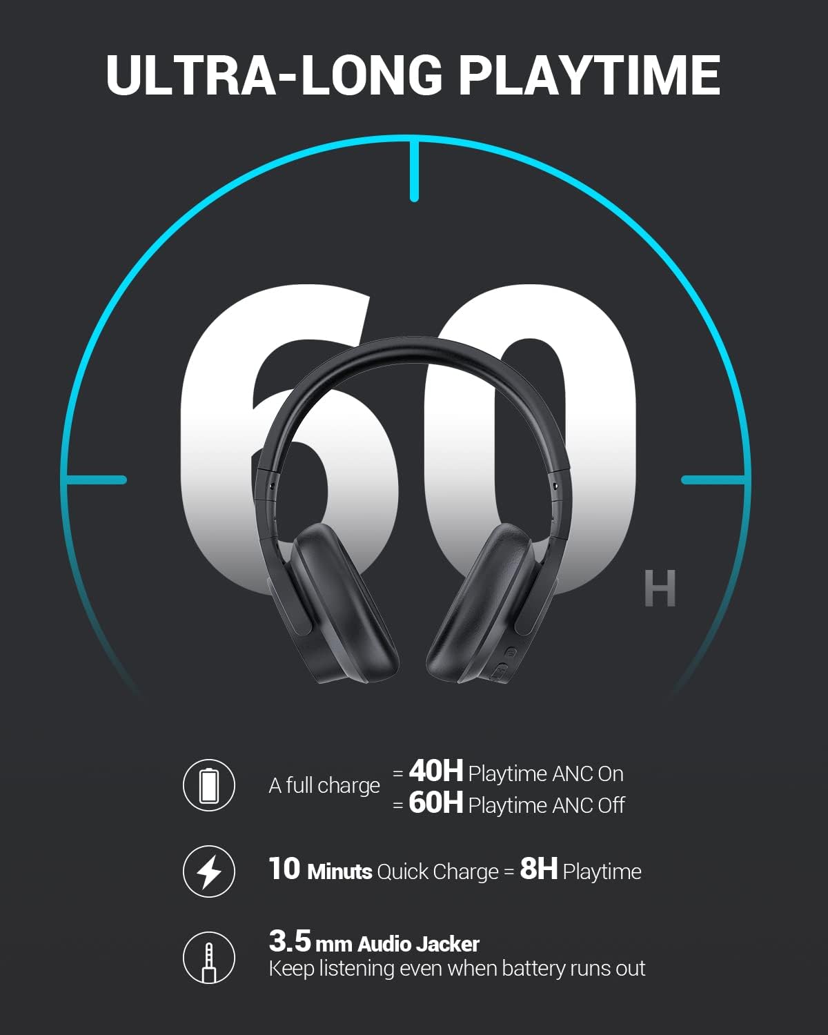 Wireless Bluetooth Headphones with 40dB Noise Reduction, 40H, aptX HD, Hi-Res Audio, Deep Bass, 5 Built-in Mics J607