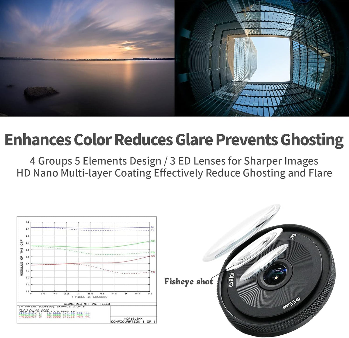 10mm F8 Ultra Wide Angle Fisheye Manual Prime Lens for L-Mount Mirrorless Camera R822