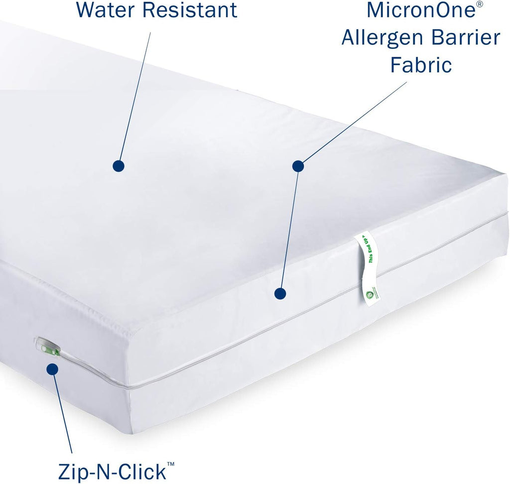 Zippered Box Spring Encasement Queen S222