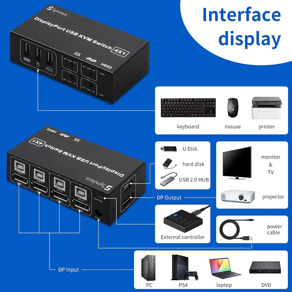 4 Port DisplayPort KVM Switch 4K@60Hz USB and DP KVM Switcher with 4 USB Cables N393687