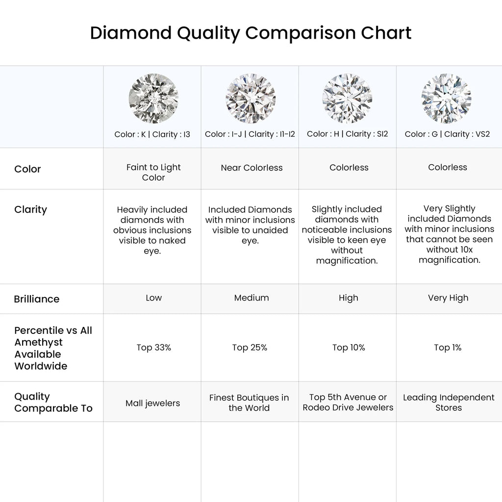 Natural Diamond Halo Engagement Ring in Platinum, Size-10.5 A40029