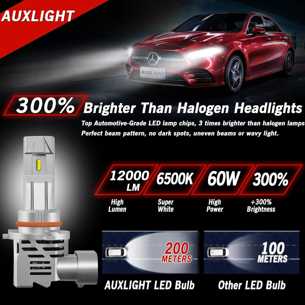 9006/HB4+9005/HB3 High Low Beam LED Headlight Bulbs Combo Kit, 12000LM Per Pair 6500K Xenon White (Pack of 4) S232