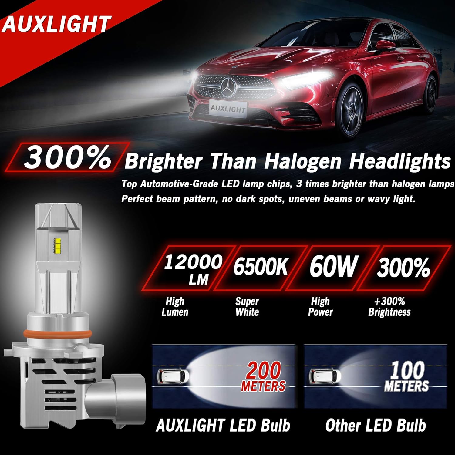 9006/HB4+9005/HB3 High Low Beam LED Headlight Bulbs Combo Kit, 12000LM Per Pair 6500K Xenon White (Pack of 4) S232