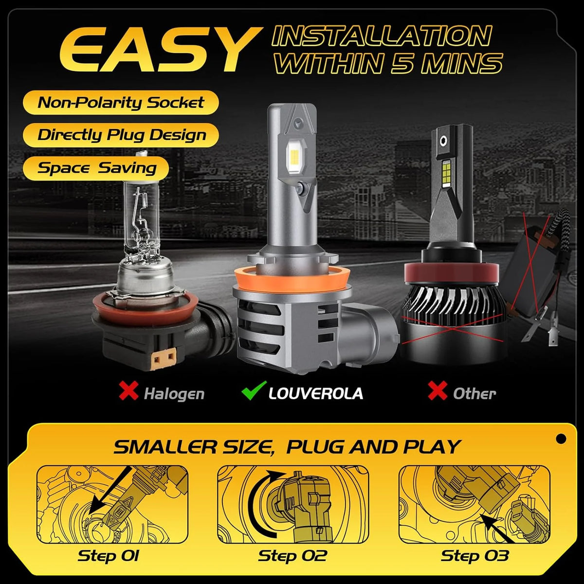 6500K Cool White LED Headlight Bulbs, Pack of 2 P77000