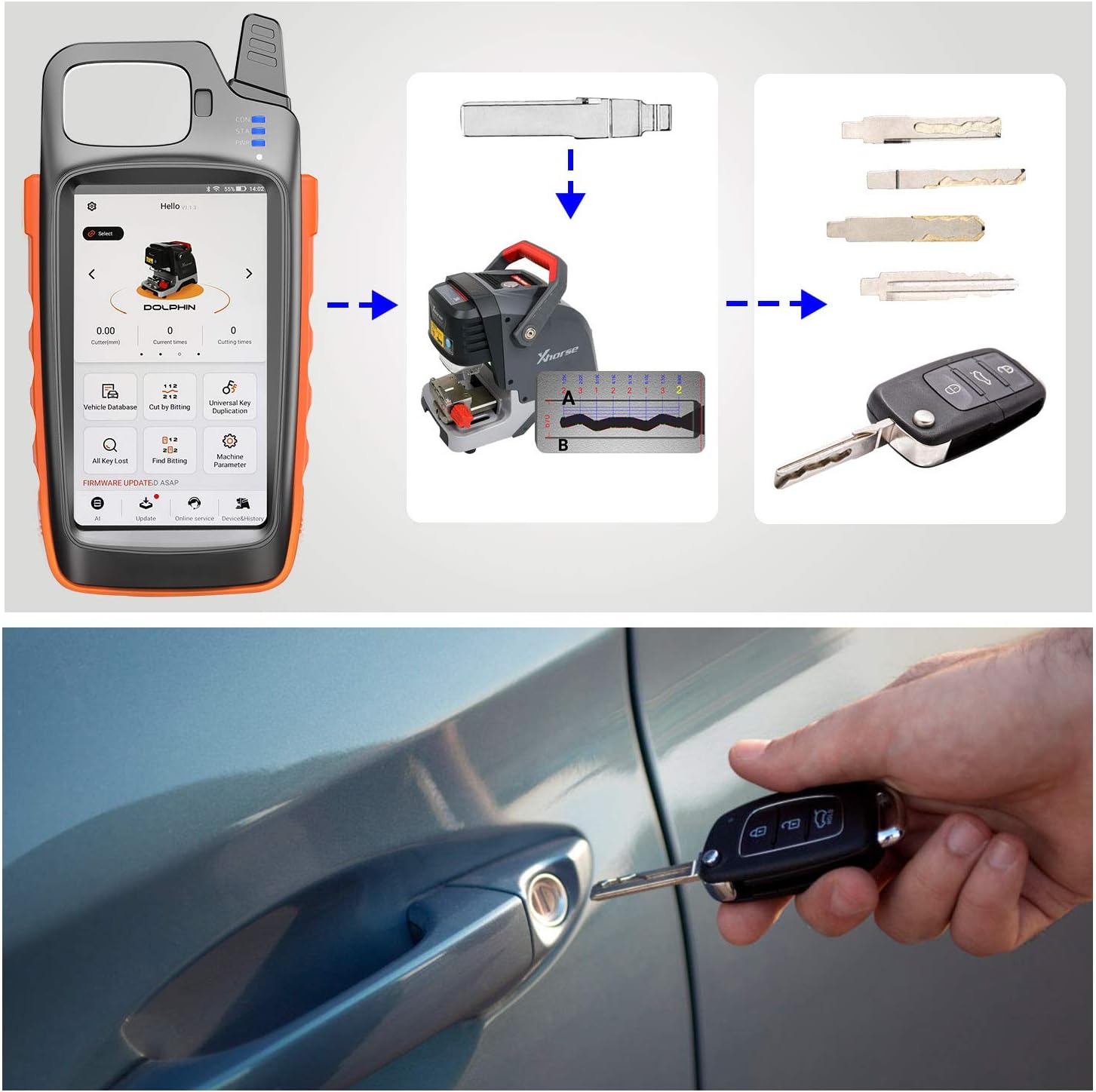 Car Key Tool MAX Bluetooth Remote and Chip Generator U764740
