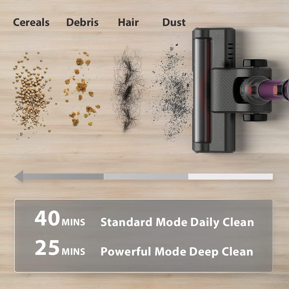 Cordless Stick Vacuum Cleaner 20KPa 4 in 1 with LED Display 40 Minutes Runtime Lightweight G178137