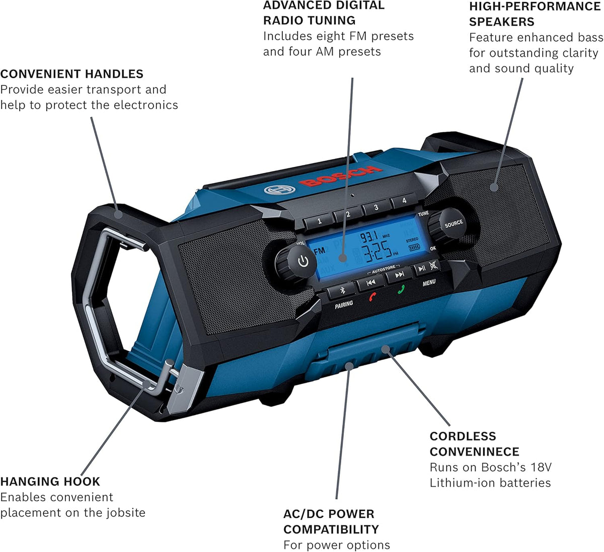 Compact Jobsite Radio with Bluetooth 5.0 L728