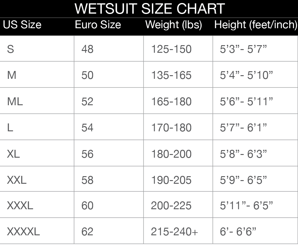 5mm Wetsuit (XL) X429