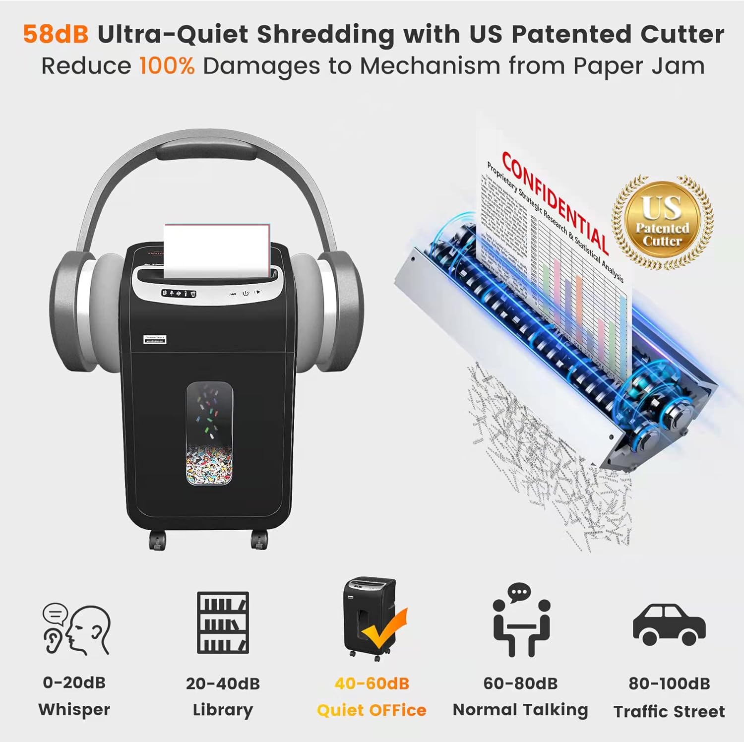 18-Sheet Micro Cut Paper Shredder with 7.9-Gal Bin O342