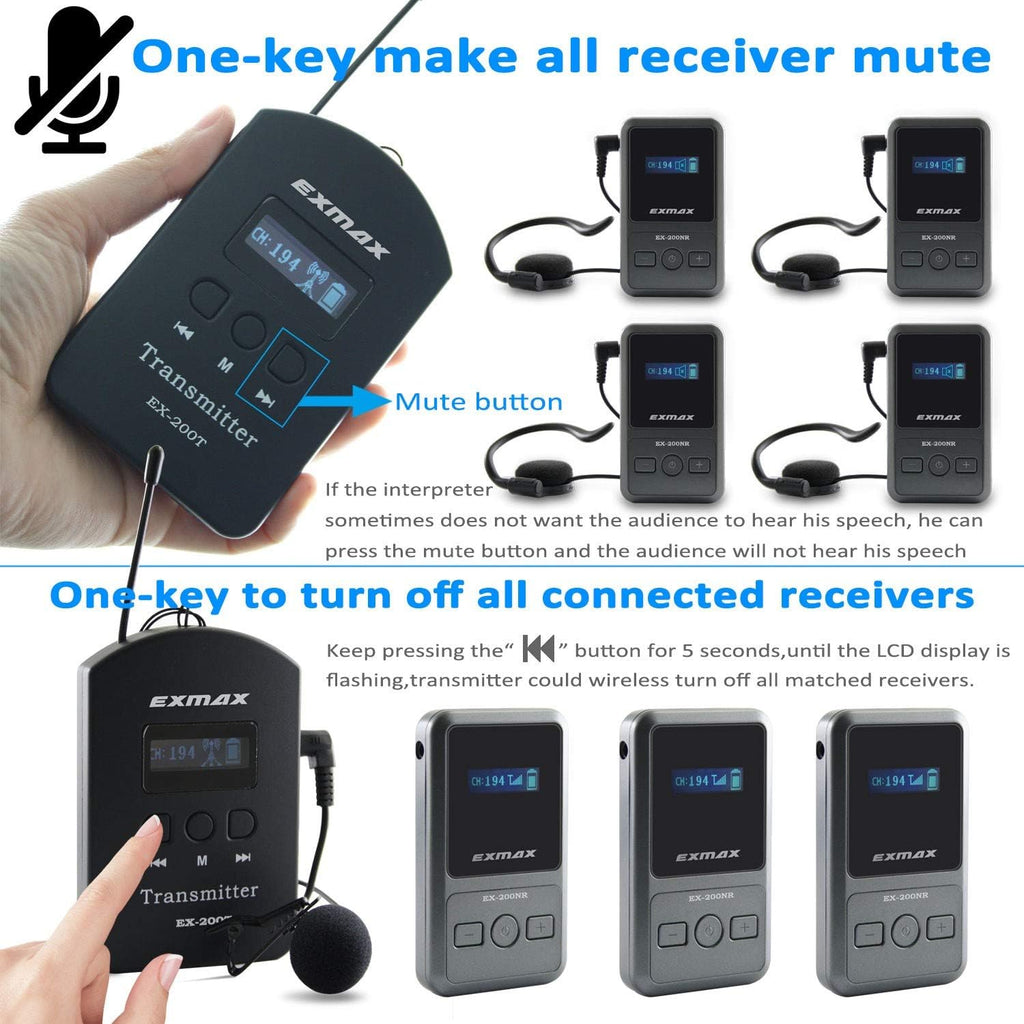 UHF Wireless Tour Guide Translation System, 200 Channels, 1 Transmitter & 10 Receivers & 16-port USB Charge Station C12099