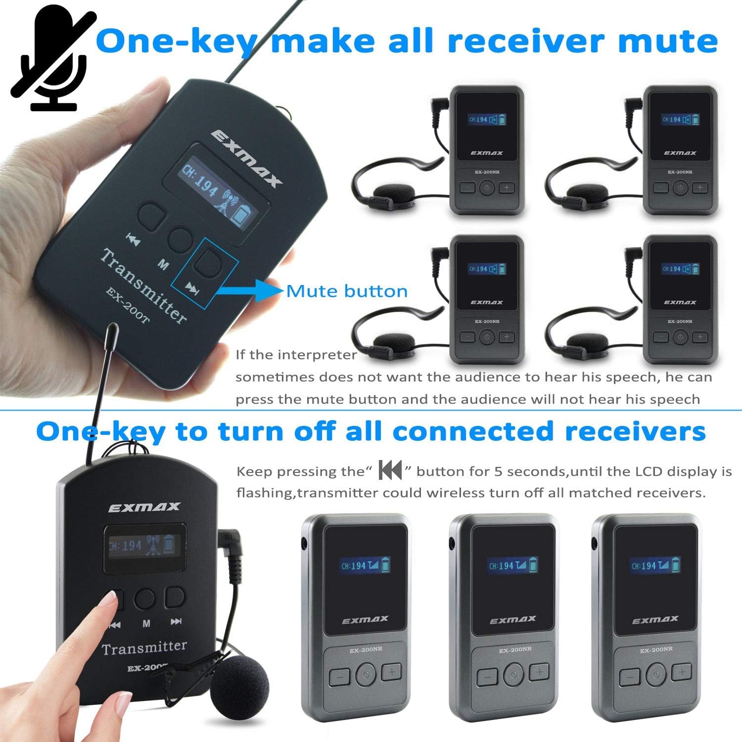 UHF Wireless Tour Guide Translation System, 200 Channels, 1 Transmitter & 10 Receivers & 16-port USB Charge Station C12099