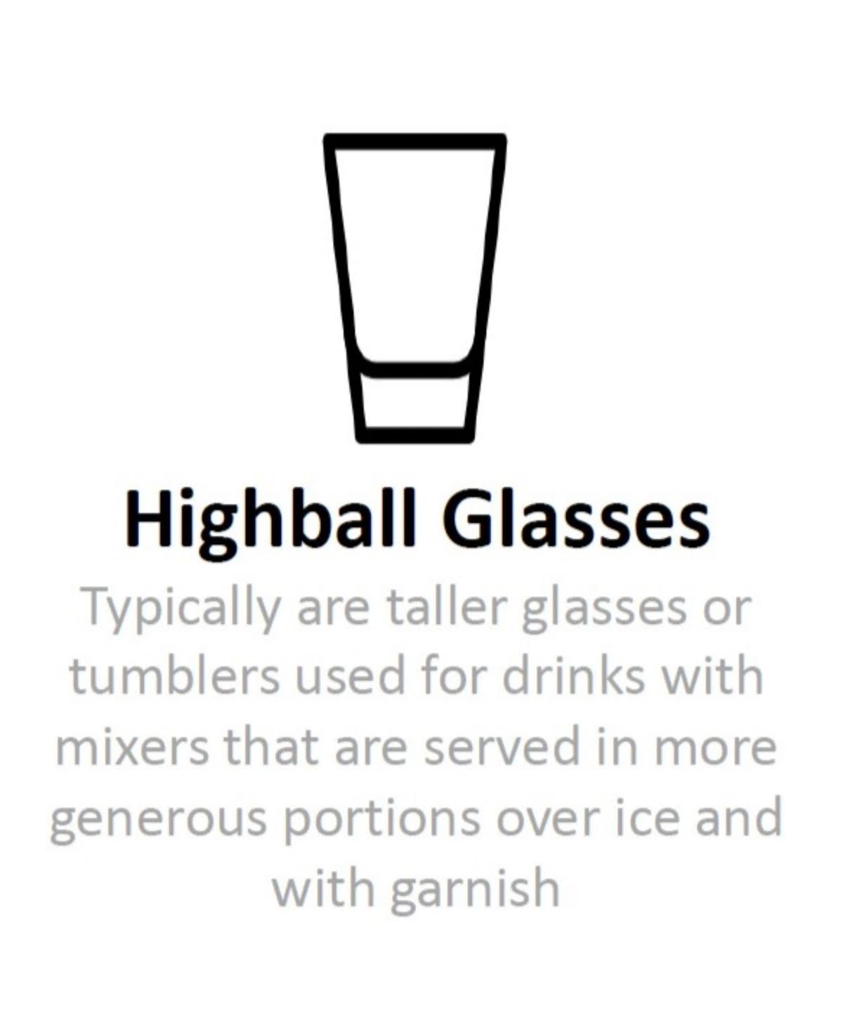 Set of 4 Highball Glasses Q917